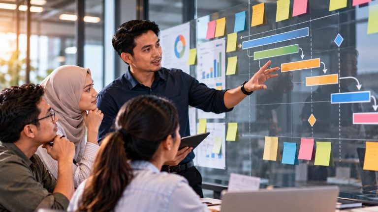 Project Management (Intermediate)